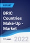 BRIC Countries (Brazil, Russia, India, China) Make-Up - Market Summary, Competitive Analysis and Forecast, 2016-2025 - Product Thumbnail Image