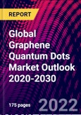 Global Graphene Quantum Dots Market Outlook 2020-2030- Product Image