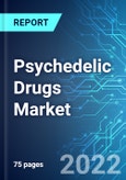 Psychedelic Drugs Market: Analysis By Indication (ADHD, MDD, Bipolar, Migraine, Anxiety, Parkinson's Disease, OUD, Alzheimer's Disease, AUD, TUD, Eating Disorder, and Narcolepsy) Size & Trends with Impact of Covid-19 and Forecast up to 2025- Product Image