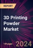 3D Printing Powder Market 2024-2028- Product Image