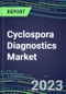 2023 Cyclospora Diagnostics Market: USA, Europe, Japan - Supplier Shares, Test Volume and Sales Forecasts by Country and Market Segment - Hospitals, Commercial and Public Health Labs, POC Locations - Product Image