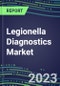 2023 Legionella Diagnostics Market: USA, Europe, Japan - Supplier Shares, Test Volume and Sales Forecasts by Country and Market Segment - Hospitals, Commercial and Public Health Labs, POC Locations - Product Thumbnail Image
