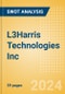L3Harris Technologies Inc (LHX) - Financial and Strategic SWOT Analysis Review - Product Thumbnail Image