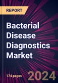 Bacterial Disease Diagnostics Market 2024-2028- Product Image