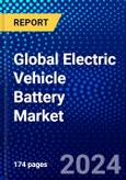 Global Electric Vehicle Battery Market (2023-2028) Competitive Analysis, Impact of Covid-19, Impact of Economic Slowdown & Impending Recession, Ansoff Analysis- Product Image