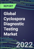 2022-2026 Global Cyclospora Diagnostic Testing Market: US, Europe, Japan- Product Image