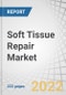 Soft Tissue Repair Market by Product (Mesh/Tissue Patch, Allograft, Xenograft, Suture Anchor, Interference Screws, Laparoscopic Instruments), Application (Hernia, Dural, Orthopedic, Skin, Dental, Vaginal, Breast Augmentation), and Region - Forecast to 2027 - Product Thumbnail Image