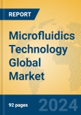 Microfluidics Technology Global Market Insights 2024, Analysis and Forecast to 2029, by Market Participants, Regions, Technology, Application, Product Type- Product Image