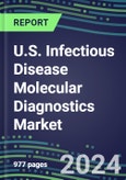 2024 U.S. Infectious Disease Molecular Diagnostics Market for 100 Tests: Supplier Shares, Competitive Strategies, Innovative Technologies, Instrumentation Review- Product Image