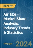 Air Taxi - Market Share Analysis, Industry Trends & Statistics, Growth Forecasts (2024 - 2029)- Product Image