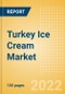 Turkey Ice Cream Market Size by Categories, Distribution Channel, Market Share and Forecast, 2021-2026 - Product Image