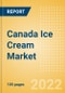 Canada Ice Cream Market Size by Categories, Distribution Channel, Market Share and Forecast, 2021-2026 - Product Thumbnail Image