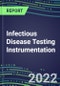 2022 Infectious Disease Testing Instrumentation: Molecular Diagnostics, Microbial Identification, Antibiotic Susceptibility, Blood Culture, Urine Screening, Immunodiagnostics--Microbiology Analyzers and Strategic Profiles of Leading Suppliers - Product Thumbnail Image