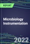 2022 Microbiology Instrumentation: Molecular Diagnostics, Microbial Identification, Antibiotic Susceptibility, Blood Culture, Urine Screening, Immunodiagnostics--Infectious Disease Testing Analyzers and Strategic Profiles of Leading Suppliers - Product Thumbnail Image