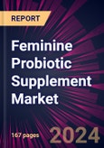 Feminine Probiotic Supplement Market 2024-2028- Product Image