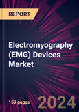 Electromyography (EMG) Devices Market 2024-2028- Product Image