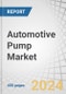 Automotive Pump Market by Pump Type, Technology (Electric, Mechanical), Displacement Type, Vehicle Type, Sales Channel (OEM, Aftermarket), EV Type (BEV, HEV, PHEV, FCEV), Off-Highway Vehicles, Application, and Region - Global Forecast to 2035 - Product Thumbnail Image