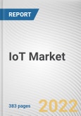 IoT Market: Global Opportunity Analysis and Industry Forecast, 2024-2032- Product Image