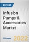 Infusion Pumps & Accessories Market by Type, Application, and End User: Global Opportunity Analysis and Industry Forecast, 2021--2030 - Product Thumbnail Image