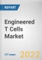 Engineered T Cells Market by Type (Chimeric Antigen Receptor Modified T Cells, T Cells Receptor Modified T Cells and Tumor Infiltrating Lymphocytes), Application, and End User: Global Opportunity Analysis and Industry Forecast, 2021--2030 - Product Thumbnail Image