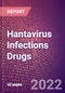 Hantavirus Infections Drugs in Development by Stages, Target, MoA, RoA, Molecule Type and Key Players - Product Thumbnail Image