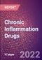 Chronic Inflammation Drugs in Development by Stages, Target, MoA, RoA, Molecule Type and Key Players - Product Thumbnail Image