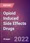 Opioid Induced Side Effects Drugs in Development by Stages, Target, MoA, RoA, Molecule Type and Key Players - Product Thumbnail Image