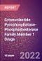 Ectonucleotide Pyrophosphatase-Phosphodiesterase Family Member 1 Drugs in Development by Therapy Areas and Indications, Stages, MoA, RoA, Molecule Type and Key Players - Product Thumbnail Image