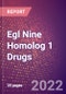 Egl Nine Homolog 1 Drugs in Development by Therapy Areas and Indications, Stages, MoA, RoA, Molecule Type and Key Players - Product Thumbnail Image