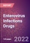 Enterovirus Infections Drugs in Development by Stages, Target, MoA, RoA, Molecule Type and Key Players - Product Thumbnail Image