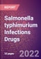 Salmonella typhimurium Infections Drugs in Development by Stages, Target, MoA, RoA, Molecule Type and Key Players - Product Thumbnail Image