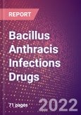 Bacillus Anthracis Infections Drugs in Development by Stages, Target, MoA, RoA, Molecule Type and Key Players- Product Image