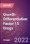 Growth-Differentiation Factor 15 Drugs in Development by Therapy Areas and Indications, Stages, MoA, RoA, Molecule Type and Key Players - Product Thumbnail Image