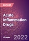 Acute Inflammation Drugs in Development by Stages, Target, MoA, RoA, Molecule Type and Key Players - Product Thumbnail Image