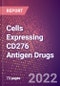 Cells Expressing CD276 Antigen Drugs in Development by Therapy Areas and Indications, Stages, MoA, RoA, Molecule Type and Key Players - Product Thumbnail Image