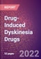 Drug-Induced Dyskinesia Drugs in Development by Stages, Target, MoA, RoA, Molecule Type and Key Players - Product Thumbnail Image