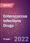 Enterococcus Infections Drugs in Development by Stages, Target, MoA, RoA, Molecule Type and Key Players - Product Thumbnail Image