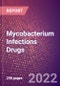 Mycobacterium Infections Drugs in Development by Stages, Target, MoA, RoA, Molecule Type and Key Players - Product Thumbnail Image