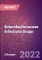 Enterobacteriaceae Infections Drugs in Development by Stages, Target, MoA, RoA, Molecule Type and Key Players - Product Thumbnail Image