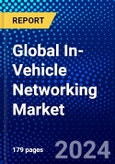 Global In-Vehicle Networking Market (2023-2028) Competitive Analysis, Impact of Covid-19 with Ansoff Analysis- Product Image