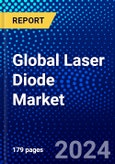 Global Laser Diode Market (2023-2028) Competitive Analysis, Impact of Covid-19 with Ansoff Analysis- Product Image