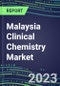 2024 Malaysia Clinical Chemistry Market Supplier Shares-Competitive Analysis of Leading and Emerging Market Players - Product Thumbnail Image