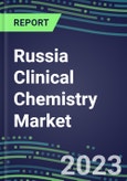 2023 Russia Clinical Chemistry Market Supplier Shares - Competitive Analysis of Leading and Emerging Market Players- Product Image