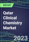 2024 Qatar Clinical Chemistry Market Supplier Shares-Competitive Analysis of Leading and Emerging Market Players - Product Thumbnail Image