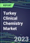 2023 Turkey Clinical Chemistry Market Supplier Shares - Competitive Analysis of Leading and Emerging Market Players - Product Thumbnail Image