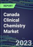 2023 Canada Clinical Chemistry Market Supplier Shares - Competitive Analysis of Leading and Emerging Market Players- Product Image