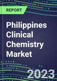 2023 Philippines Clinical Chemistry Market Supplier Shares - Competitive Analysis of Leading and Emerging Market Players- Product Image