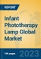 Infant Phototherapy Lamp Global Market Insights 2023, Analysis and Forecast to 2028, by Manufacturers, Regions, Technology, Application, Product Type - Product Thumbnail Image
