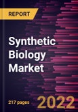 Synthetic Biology Market Forecast to 2028 - COVID-19 Impact and Global Analysis by Products, Technology, and Application- Product Image