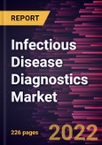 Infectious Disease Diagnostics Market Forecast to 2028 - COVID-19 Impact and Global Analysis by Product, Disease Indication, Technology, Testing Type, End User, and Geography- Product Image